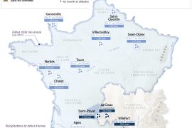 Resources - High Council on Climate
