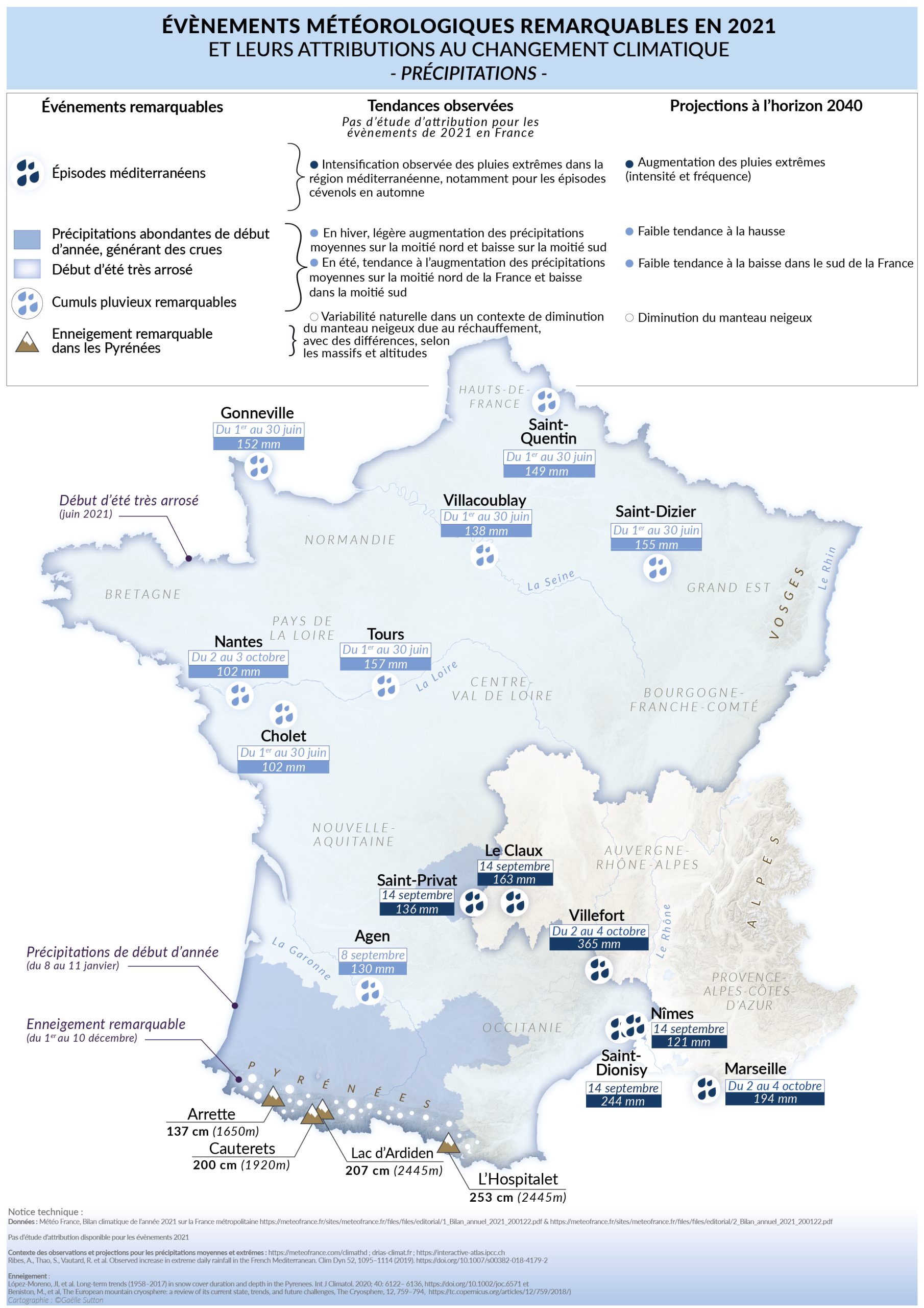 Ressources pédagogiques - Haut Conseil pour le climat