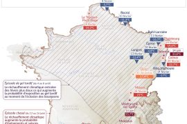 Resources - High Council on Climate