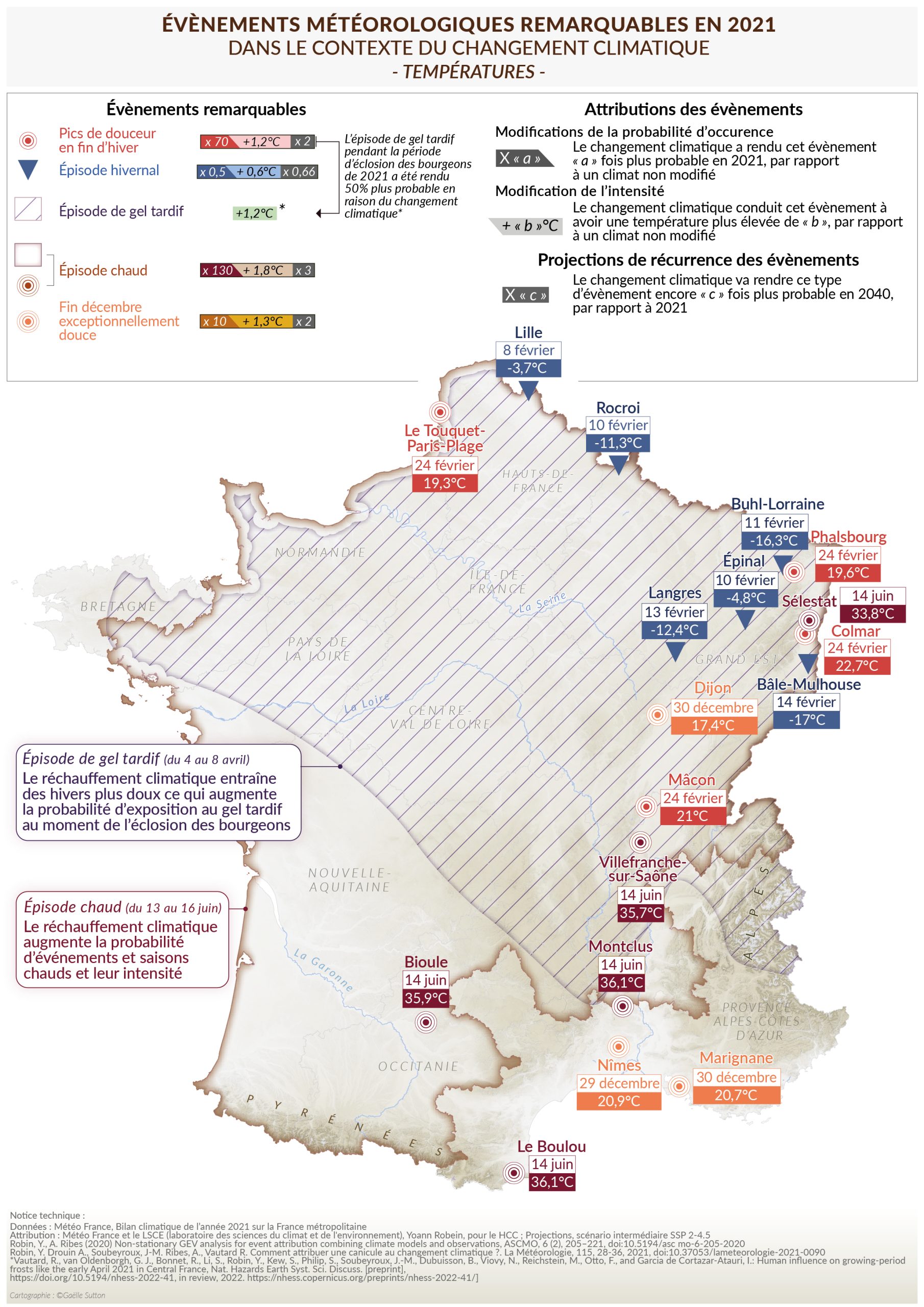 Ressources pédagogiques - Haut Conseil pour le climat