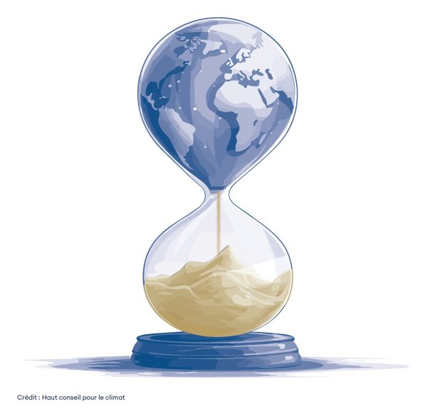 Rapport grand public 2023 - Haut Conseil pour le climat