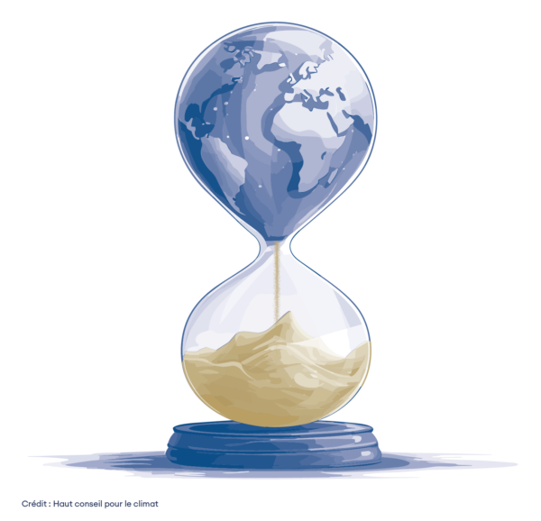 Rapport grand public 2023 - Haut Conseil pour le Climat