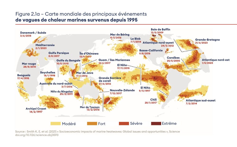 Ressources pédagogiques - Haut Conseil pour le climat