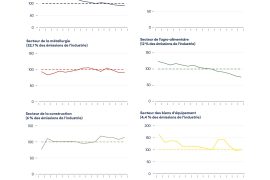 Ressources pédagogiques - Haut Conseil pour le climat